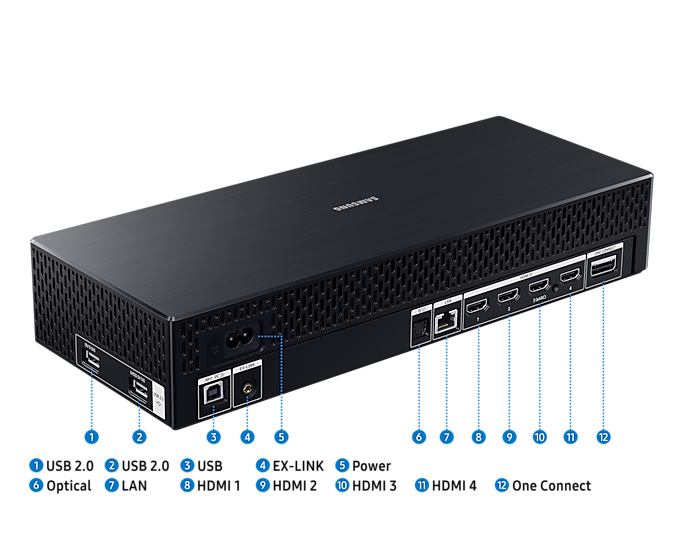 Monitor Samsung Odyssey ARK 55 Monitor Samsung Odyssey ARK 55